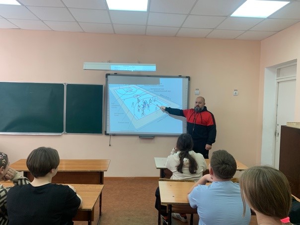 История баскетбола.