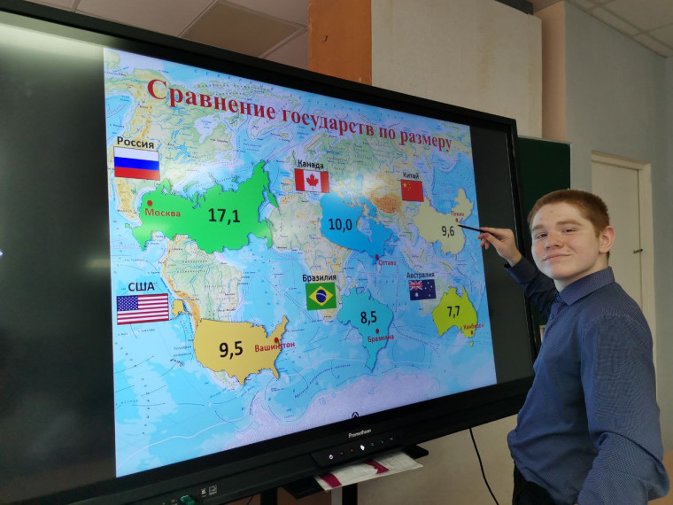 Выступление с докладами с применением ЦОС.