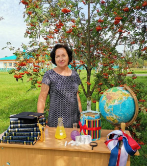 Коваленко Марина Витальевна Коваленко Марина Витальевна